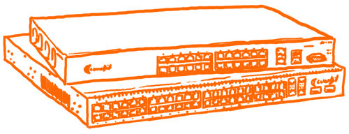 Null